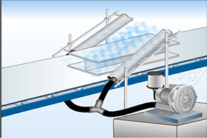 Phát triển ứng dụng dao thổi khí phun bồ hóng ô tô trong lĩnh vực công nghiệp tương lai